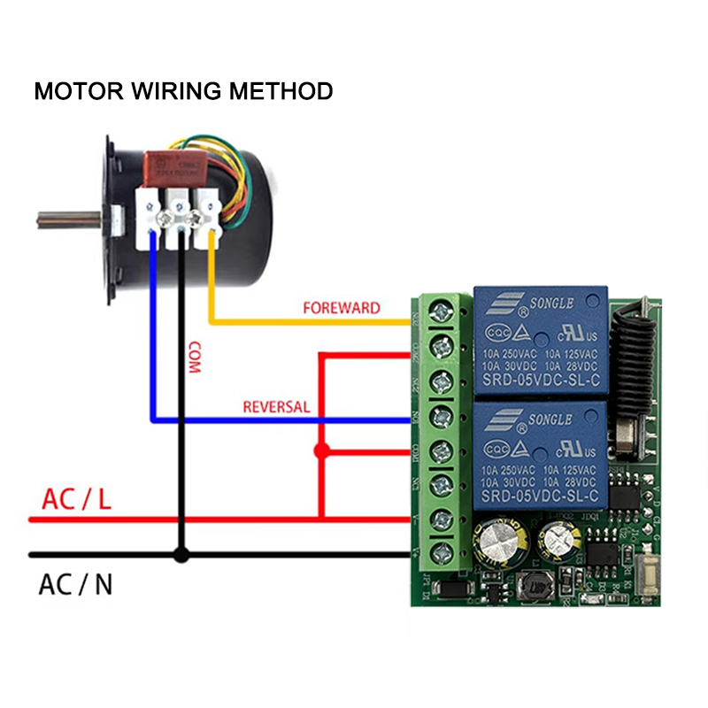 DC 9V 12V 24V AC 85-250V 2CH R - đánh giá và giá Rf 433Mhz Module