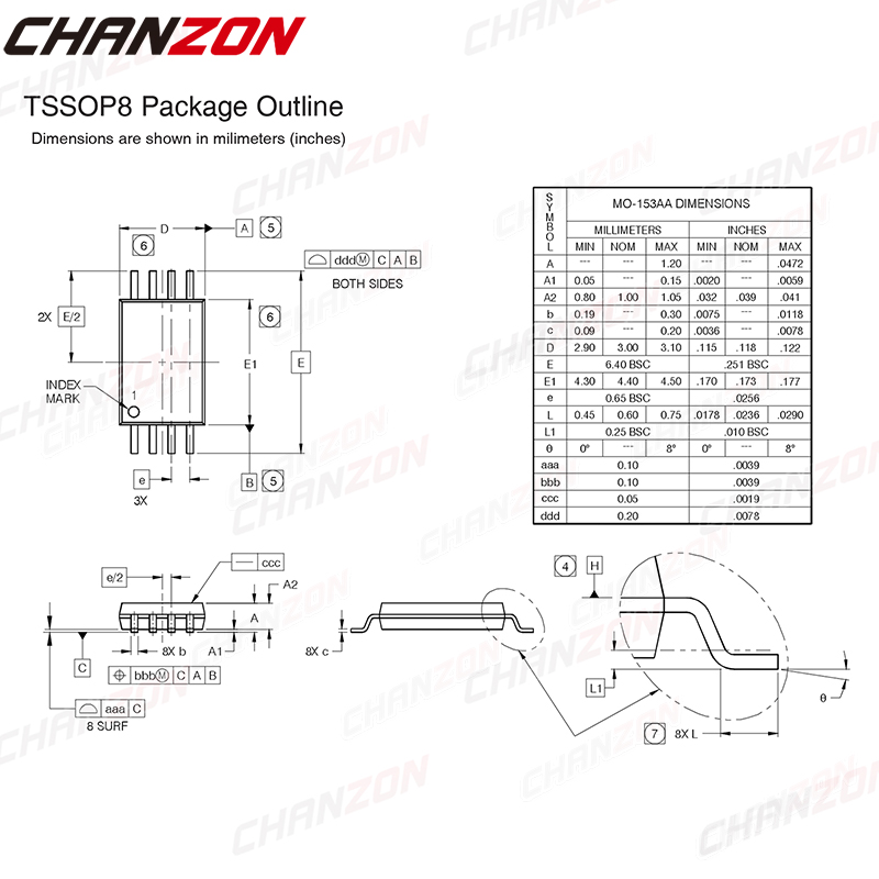 Original 10PCS TO-252 TSSOP-8  - đánh giá và giá Diy Electronics Youtube Channel