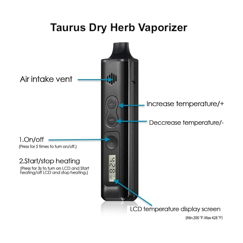 Anix Taurus Dry Herb Vaporizer - đánh giá và giá Diy Vape Electronics